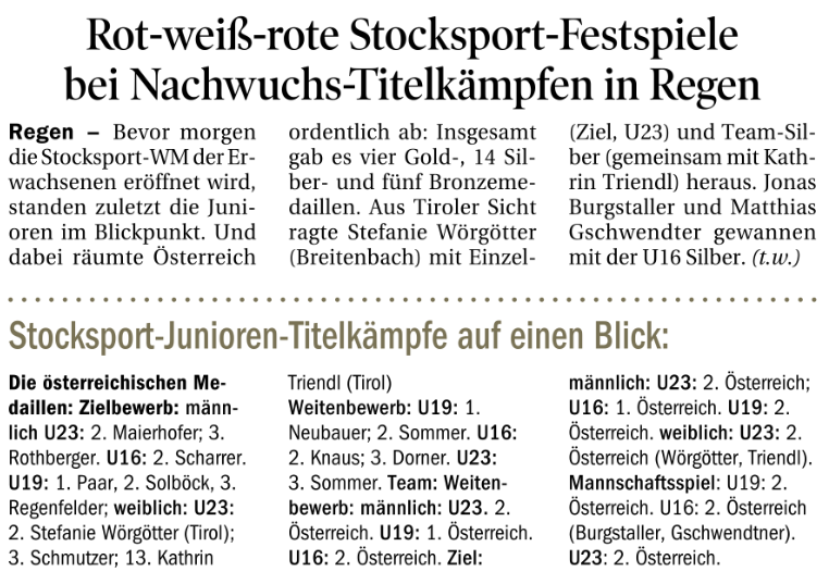 Tiroler Tageszeitung vom 08.03.2020
