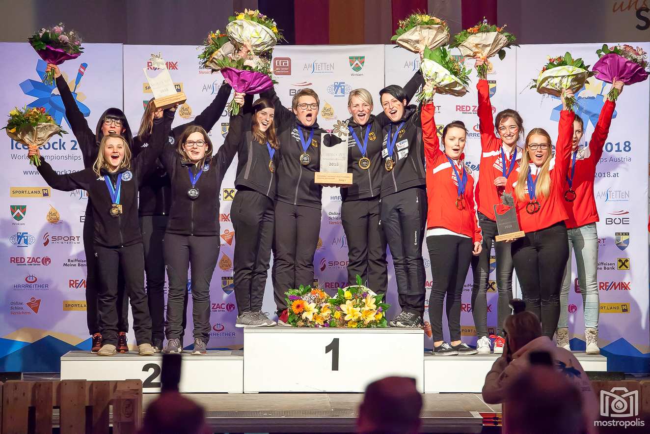 Erfolgreiche EM / WM für Tiroler SportlerInnen  (Bilder und Presseberichte)