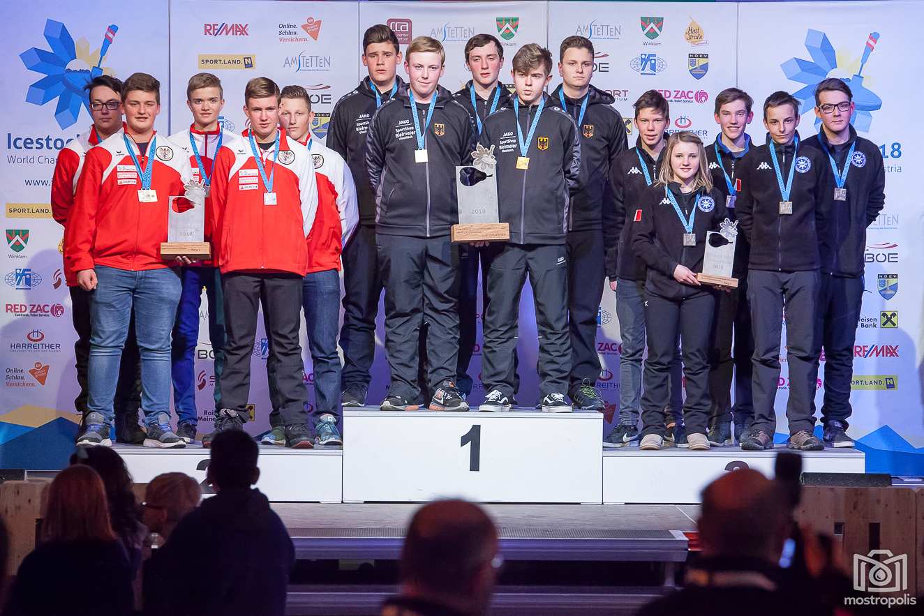 Erfolgreiche EM / WM für Tiroler SportlerInnen  (Bilder und Presseberichte)