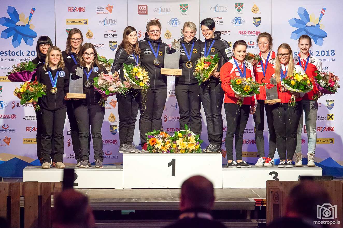 Erfolgreiche EM / WM für Tiroler SportlerInnen  (Bilder und Presseberichte)