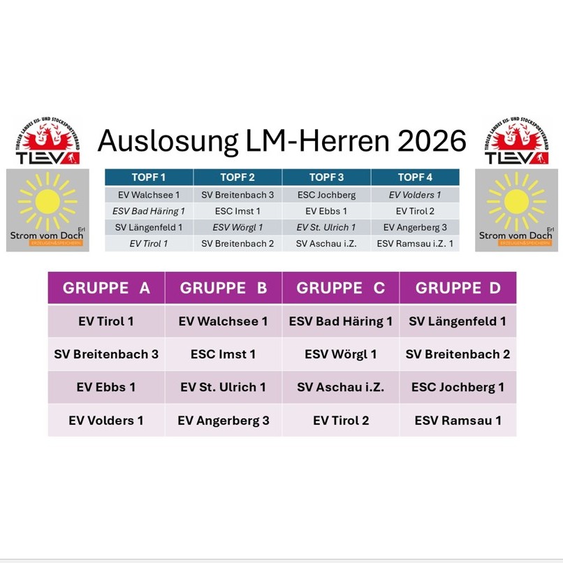 Auslosung Landesmeisterschaft der Herren 2026